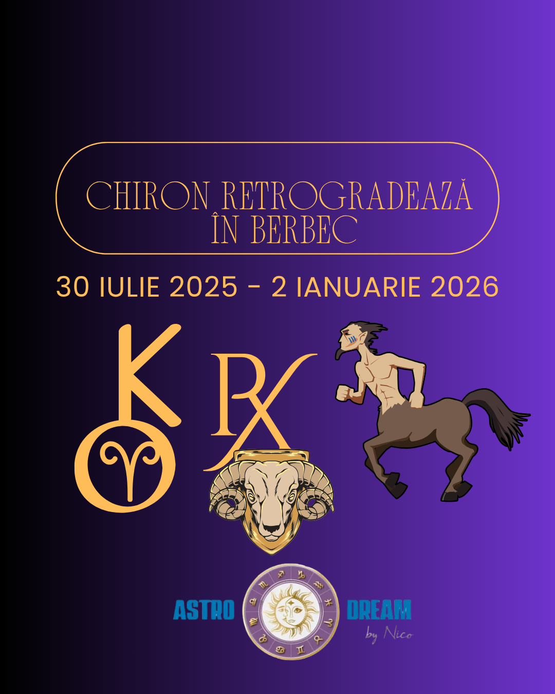 Cine este Chiron?